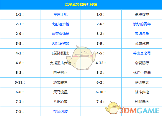 一人一道菜，年夜饭的必备菜是啥？